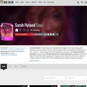 Sarah Hyland, Nude Celebrities List