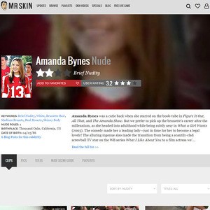 Amanda Bynes, Nude Celebrities List
