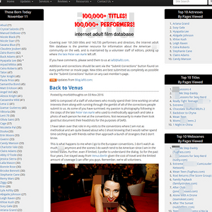 IAFD, Pornstar Databases