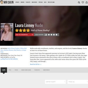 Laura Linney, Nude Celebrities List