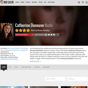 Catherine Deneuve, Nude Celebrities List