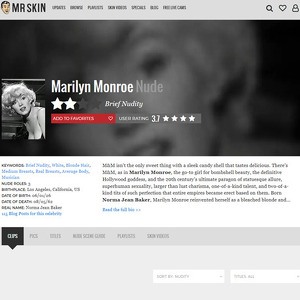 Marilyn Monroe, Nude Celebrities List