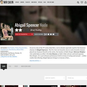 Abigail Spencer, Nude Celebrities List